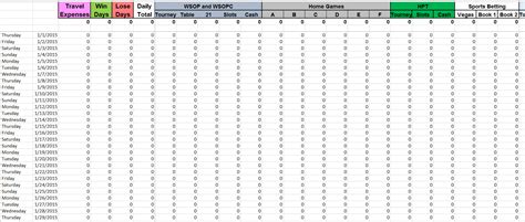 gambling win loss spreadsheet|gambling spreadsheet for irs.